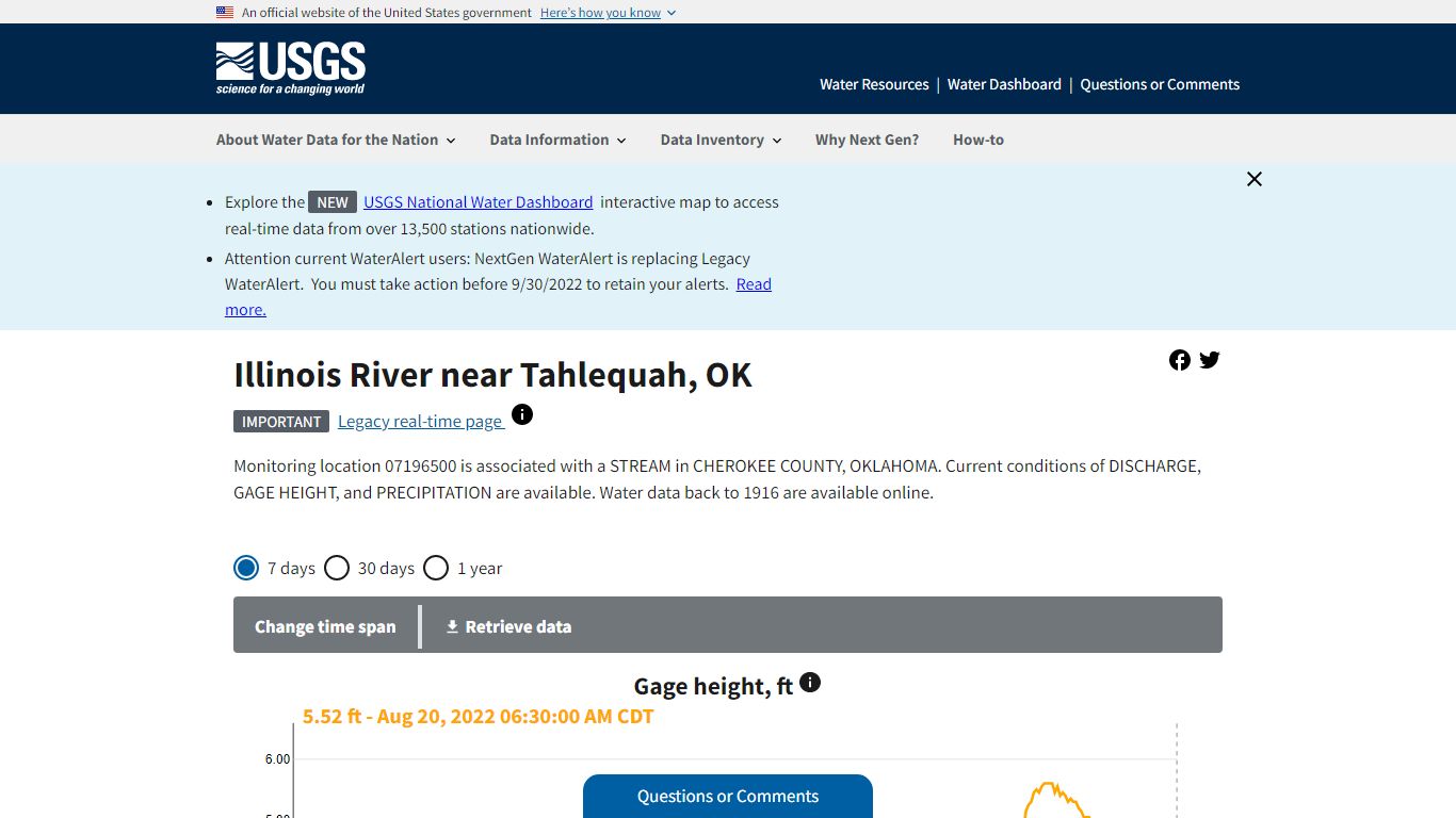 Illinois River near Tahlequah, OK - USGS Water Data for the Nation